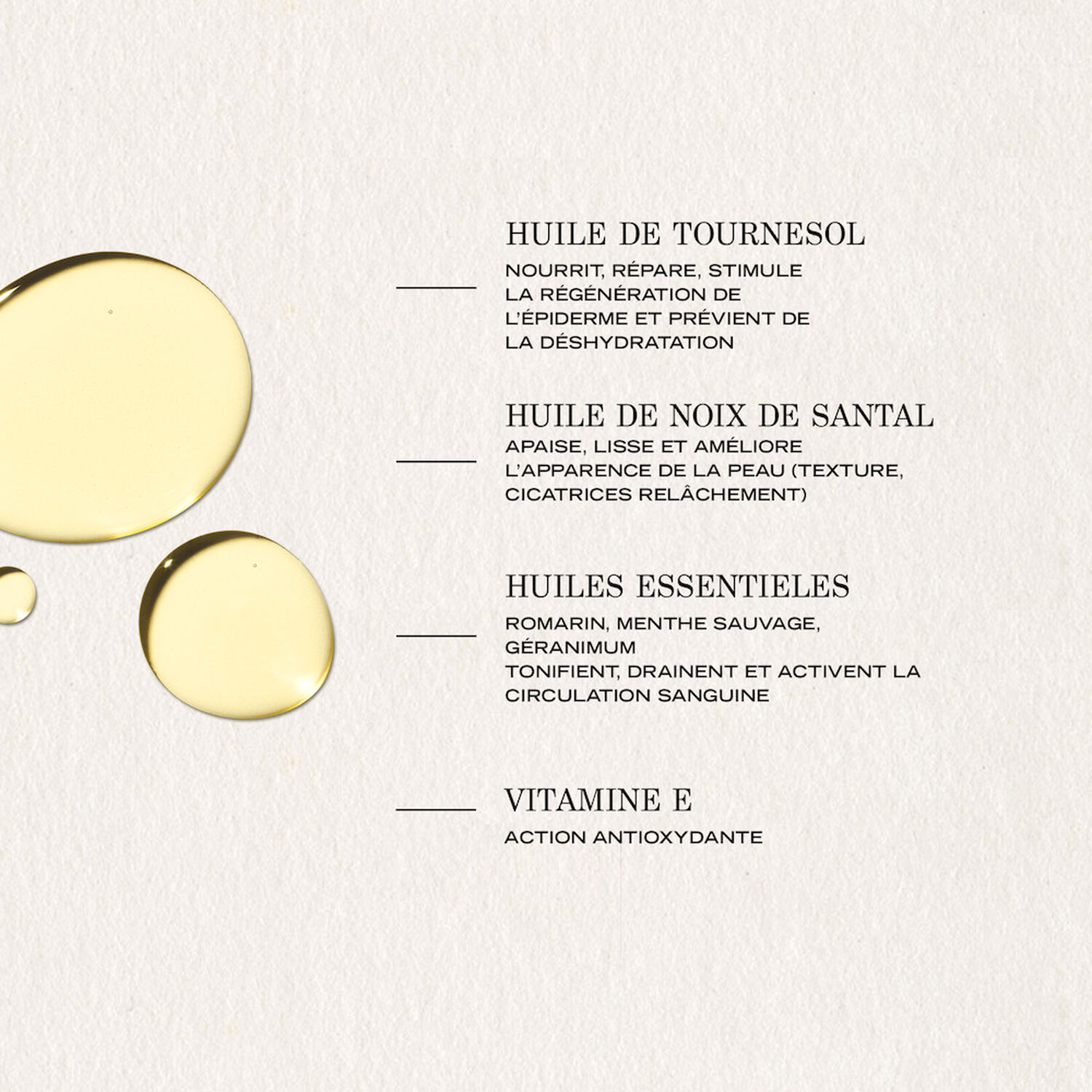 Rituel Douceur - L'huile tonifiante corps 100 ml