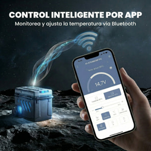 Nevera Portátil Eléctrica 49L 12/24/240V Refrigerador de Coche con Compresor Doble Zona Control por App Luz LED Pantalla Modos ECO y MAX de -20℃ a +20 ℃ Asa Telescópica Ruedas y Puerto USB