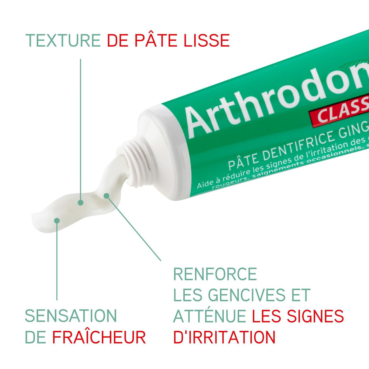 Arthrodont Classic - Dentifrice Gencives Irritées