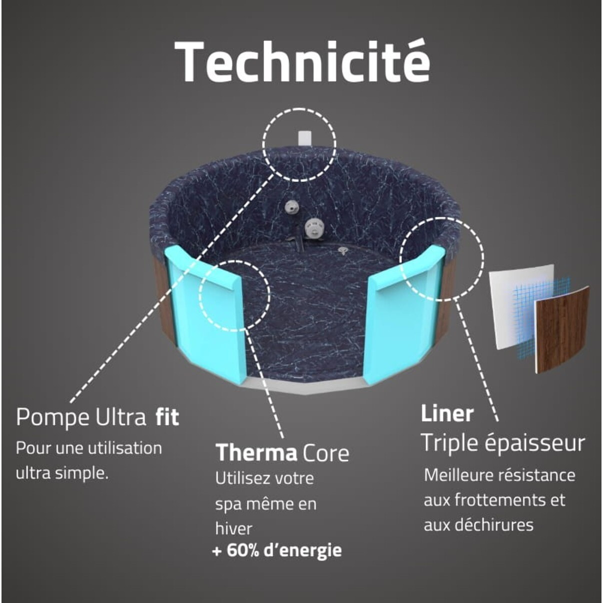 Bestway Spa semi rigide rond Lay-Z-Spa Toronto Smart AirJet Thermacore avec WiFi 5-7 personnes