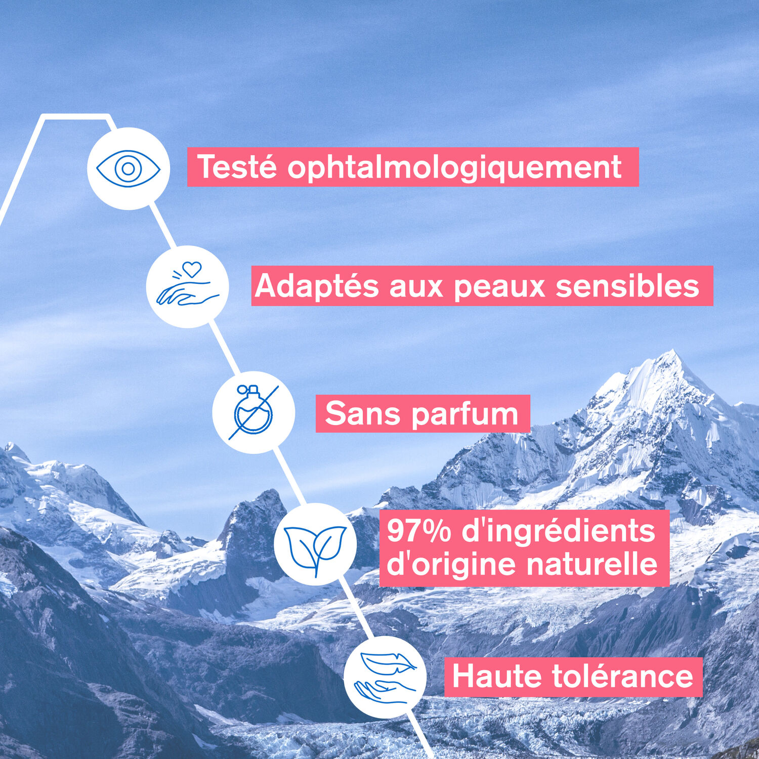 Toléderm Control - Gel Lacté Démaquillant 150 ml