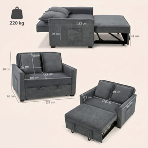 Sofá Cama 2 Plazas 3 en 1, Sofá Cama de Tejido Rizo con Respaldo Ajustable 3 Niveles, Bolsillos Laterales, 2 Almohadas con Fundas Extraíbles para Sala de Estar, Espacios Pequeños, Gris Oscuro