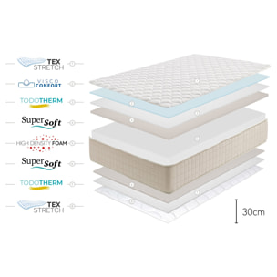 Matelas Magic Plus - 30 cm, 1 place - Moonia