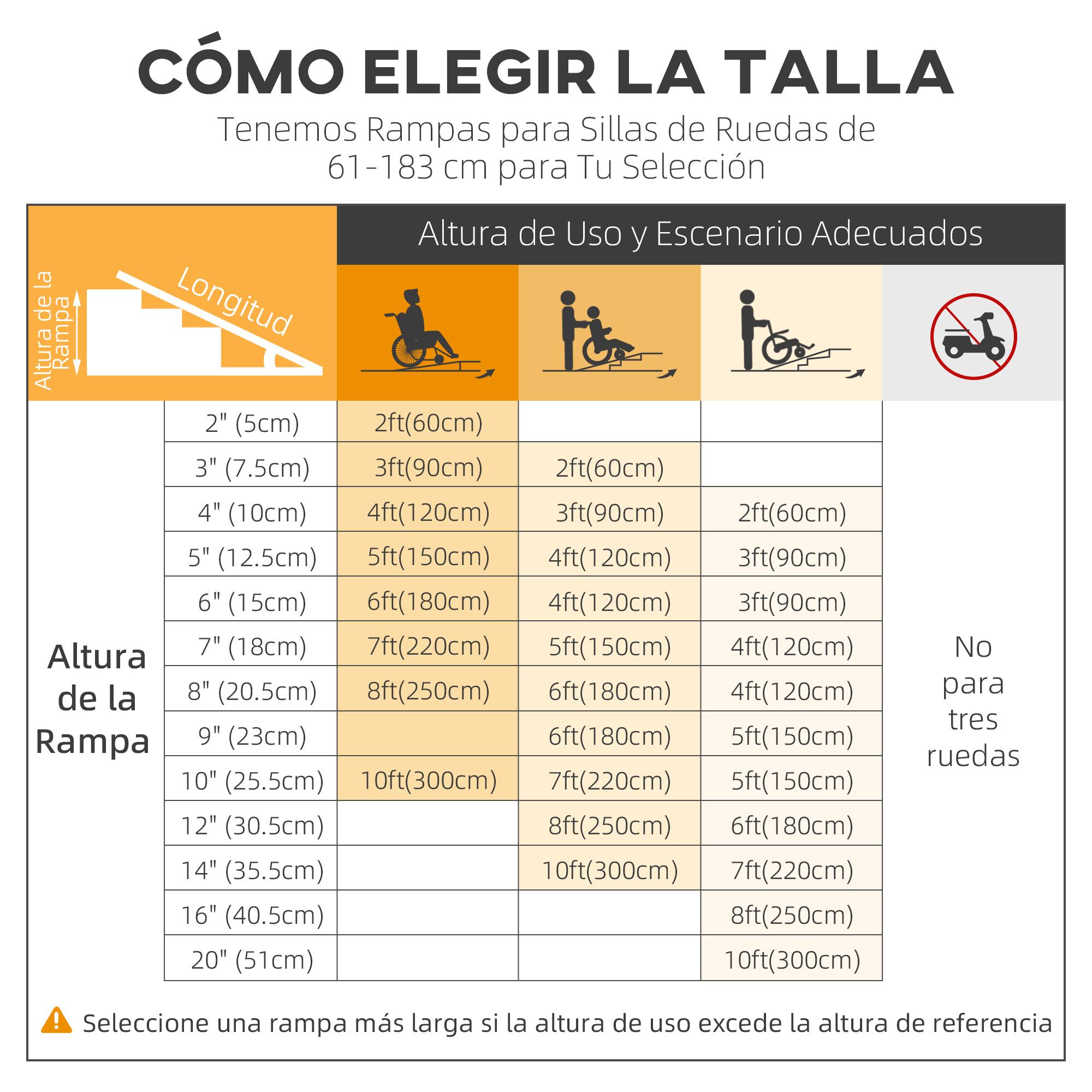 Rampa para Silla de Ruedas Plegable 122x73,5 cm Rampa Portátil de Aluminio Rampa de Umbral Antideslizante para Escaleras Puertas Discapacitados Carga 270 kg Negro