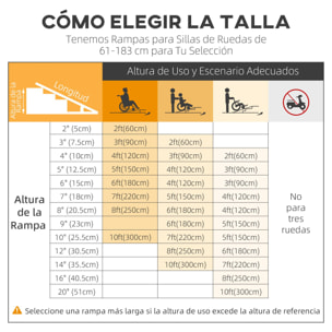 Rampa para Silla de Ruedas Plegable 122x73,5 cm Rampa Portátil de Aluminio Rampa de Umbral Antideslizante para Escaleras Puertas Discapacitados Carga 270 kg Negro