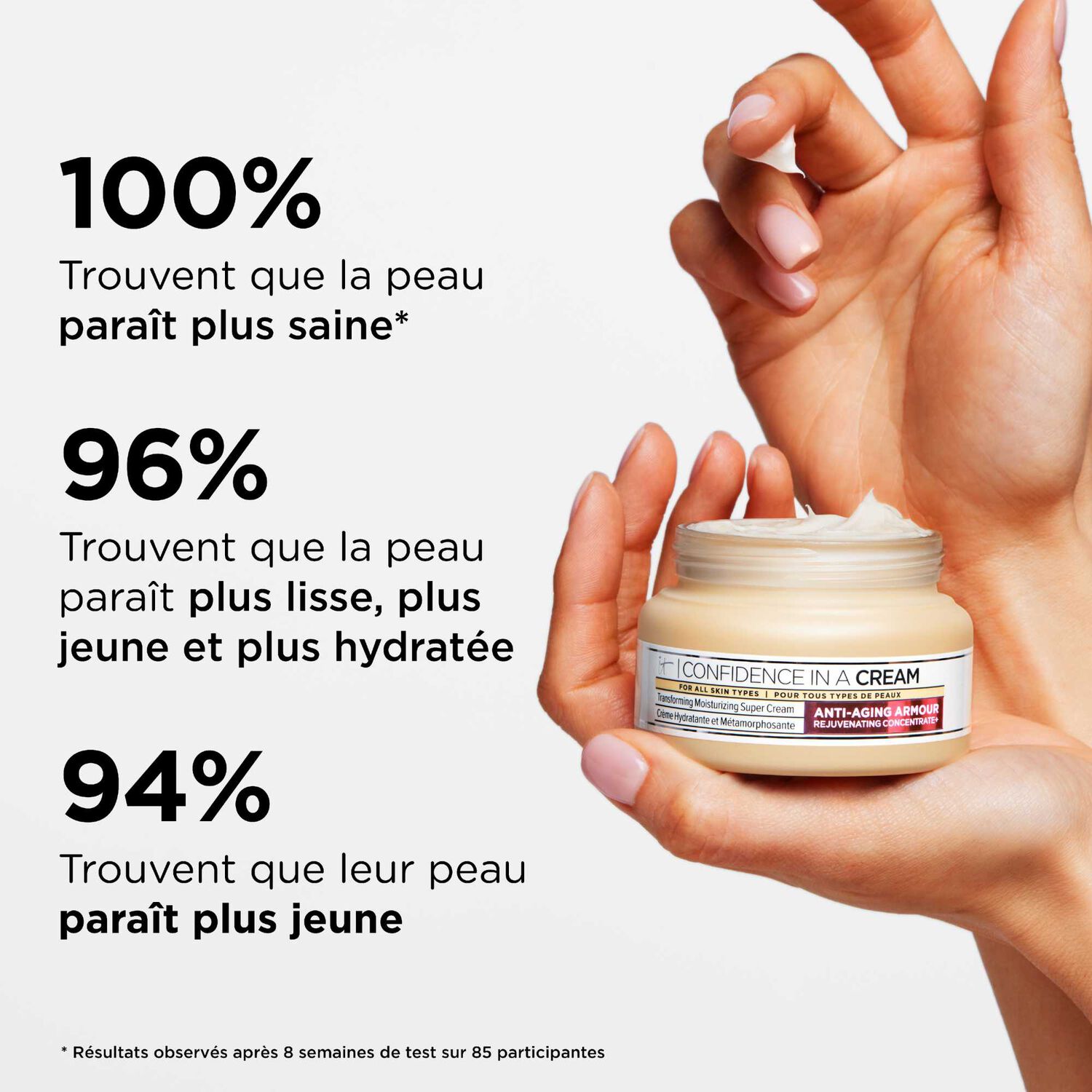 Confidence in a Cream™ Supercharged - Crème hydratante et métamorphosante anti-âge