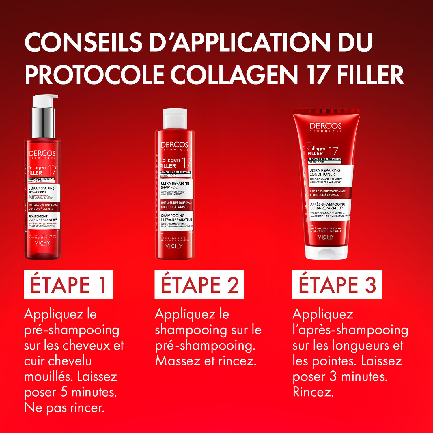 Dercos Collagen Filler - Pré-Shampoing Fortifiant Réparateur Intense Anti-Casse