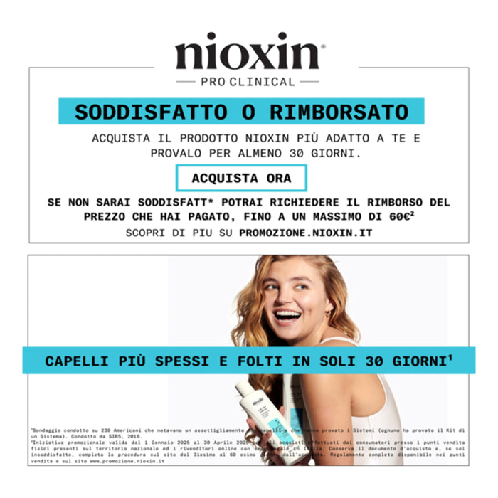 NIOXIN Anti Breakage Mask 150ml
