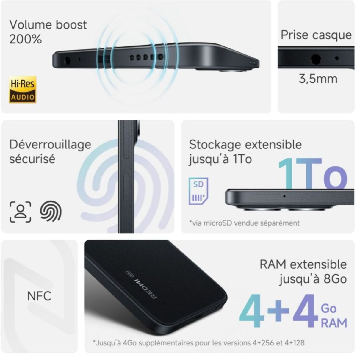 Smartphone XIAOMI Redmi 15C 256Go Violet 5G