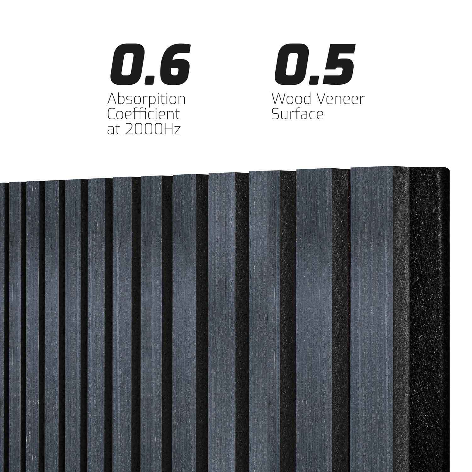 Mozart - Set di 2 pannelli fonoassorbenti decorativi in legno 235x60 cm, nero