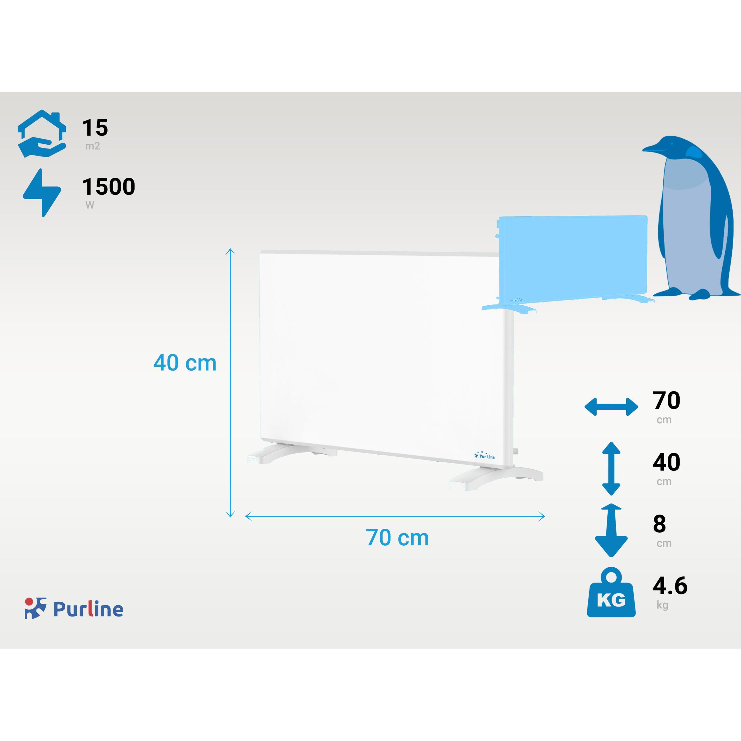 Panel radiador con control digital PANEL S1500 PURLINE 1500 W