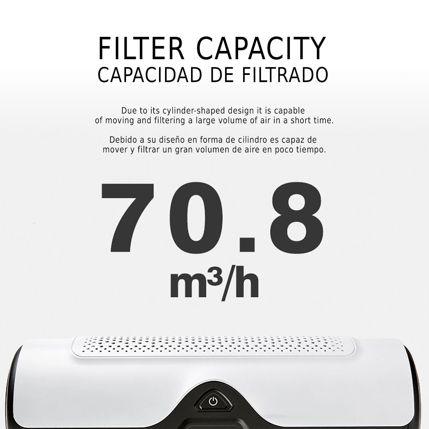 Purificador de aire para coche con filtrado HEPA para el reposa cabezas.