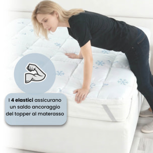 TOPPER ICE REFRIGERANTE Doubleface CON ELASTICI