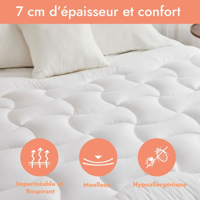 Surmatelas ConforProtect 2 en 1 | Alèse et protège-matelas intégrés | 7 cm de confort | Imperméable, moelleux, aéré, hypoallergénique