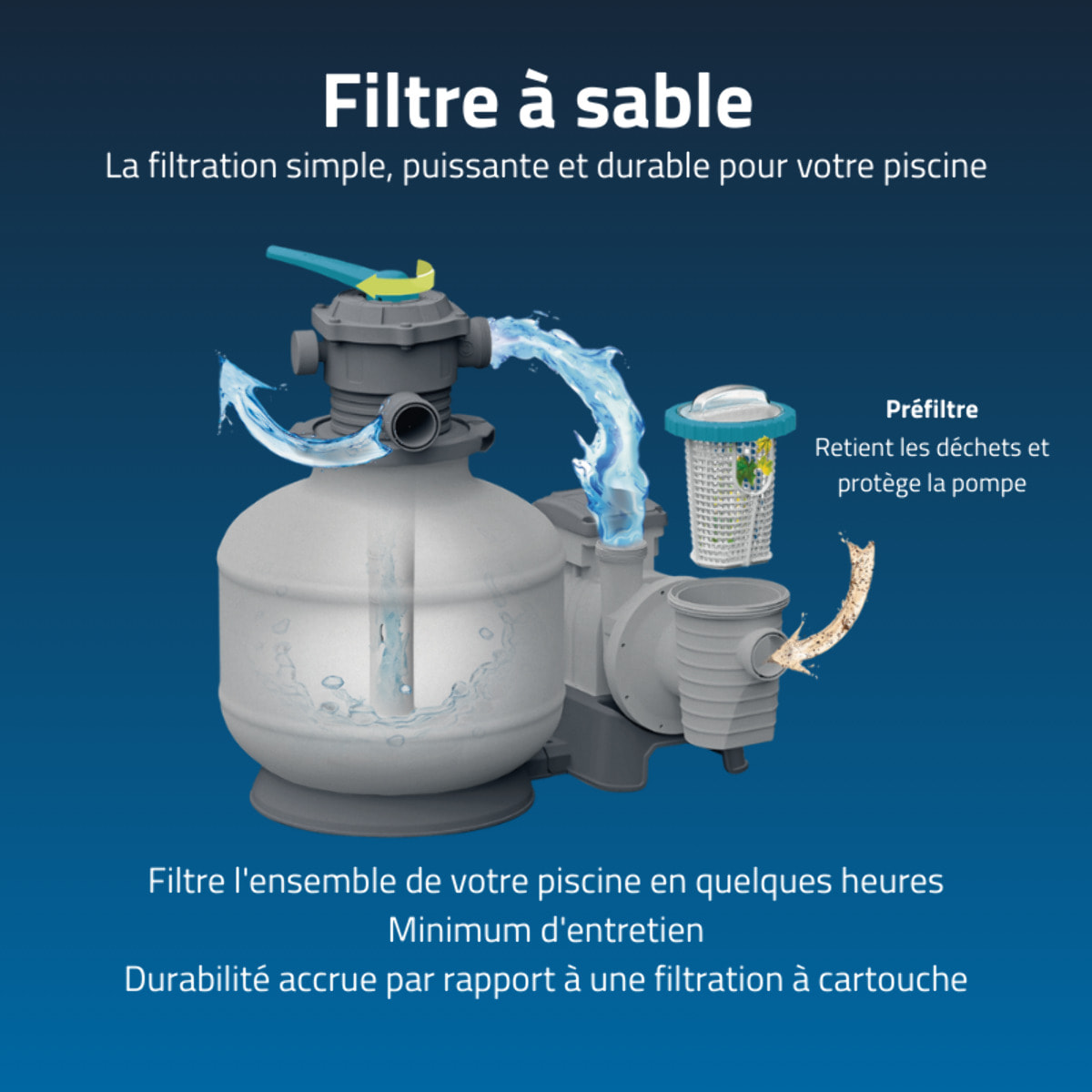 Bestway Piscine acier hors sol Ovale Hydrium 610 x 366 x 122 cm