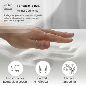 Matelas Sublime, 22 cm, Mémoire de Forme et Mousse Haute Densité, Soutien Mi-Ferme, Déhoussable, Fabrication Française