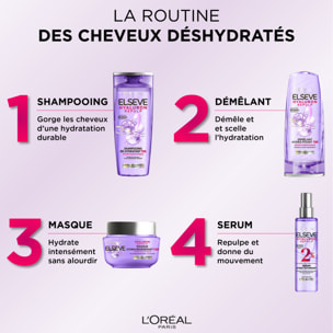 L'Oréal Paris Elseve Hyaluron Repulp Shampooing 300ml