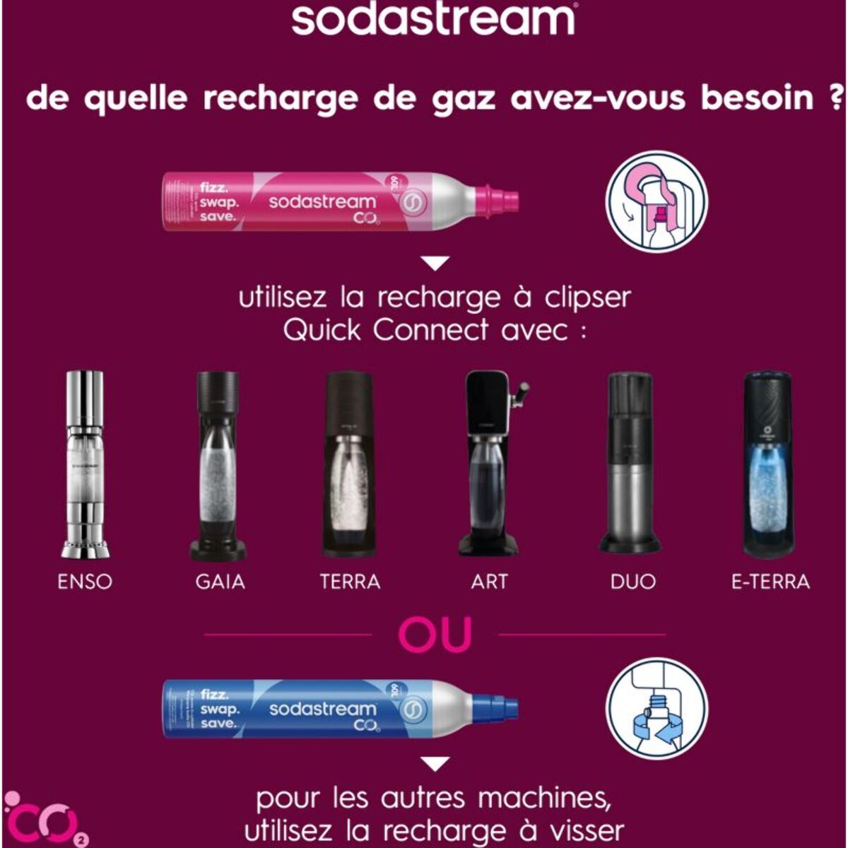 Cylindre CO2 SODASTREAM Recharge CO2 supplément CQC à clip