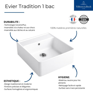 Evier timbre office Tradition Blanc CeramicPlus avec vidage automatique