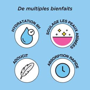 - Soin Hydratant Intense pour les Mains