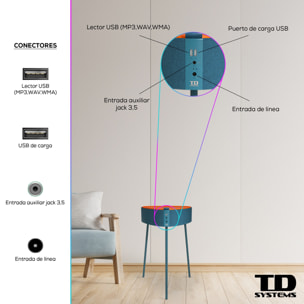 Mesa auxiliar altavoz portátil con sonido de 20W, Bluetooth, Base de carga inalámbrica, batería de 2500mAh. Mesilla o mesita para dormitorio o sala de estar - TD Systems SM20B11PN [Naranja]