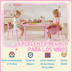 Mesa Infantil con 2 Sillas, Mesa y Sillas Infantil con Estampados de Animales, para Niños y Niñas de 3-8 Años, para Hogar, Guardería, Aulas, Rosa