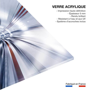 Tableau abstrait propulsion supersonique Tableau plexiglas