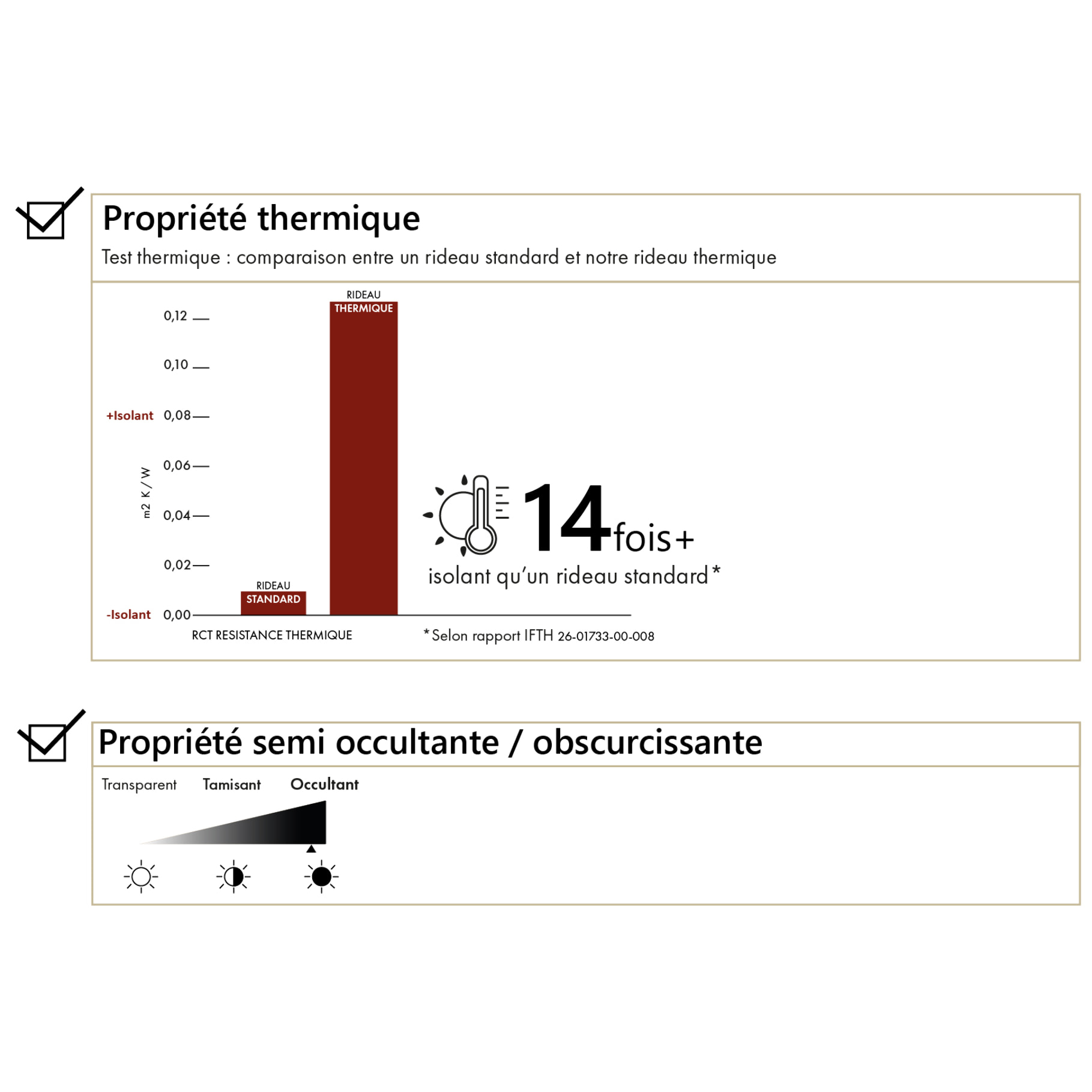 Rideau thermique et obscurcissant bouclette chinée - Sauge