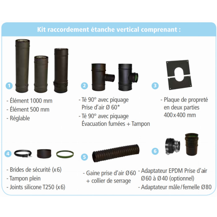 Kit raccordement ISOTIP étanche vertical - Noir - Øint 100 - Øext 150 - Pour poêle pellets - 856110