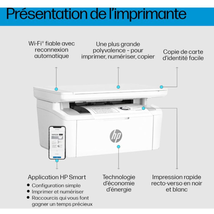 Imprimante multifonction HP LaserJet M140w