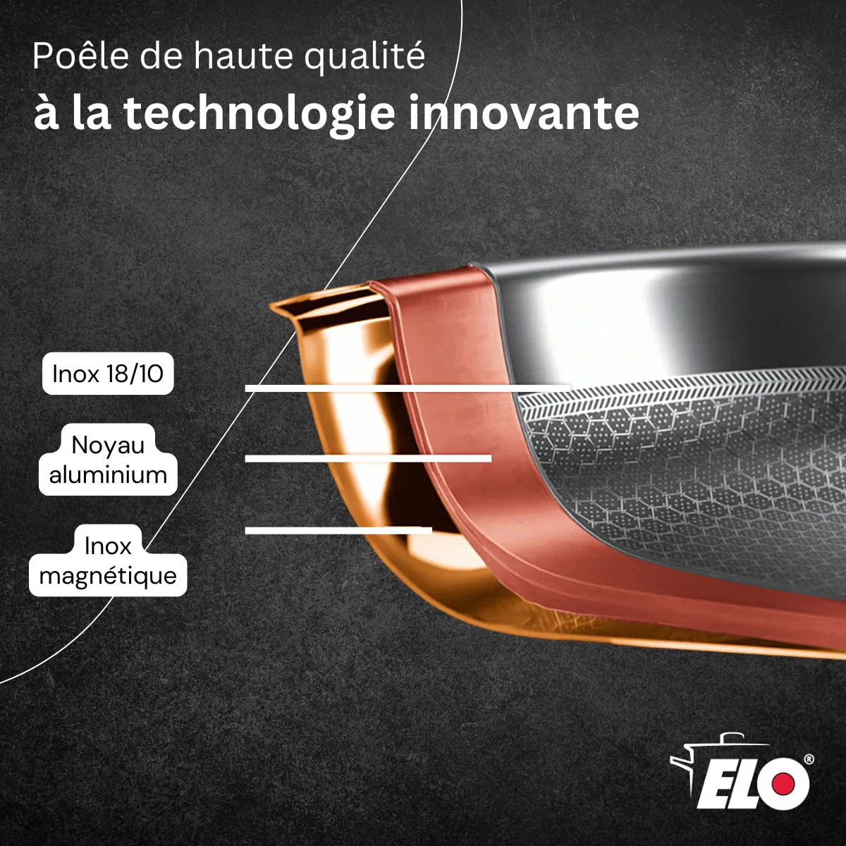 Lot de 2 poêles de 24 et 32 cm avec couvercles Elo Relief Solution sans PFAS