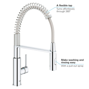 GROHE Robinet de cuisine Get avec douchette professionnelle 30361000