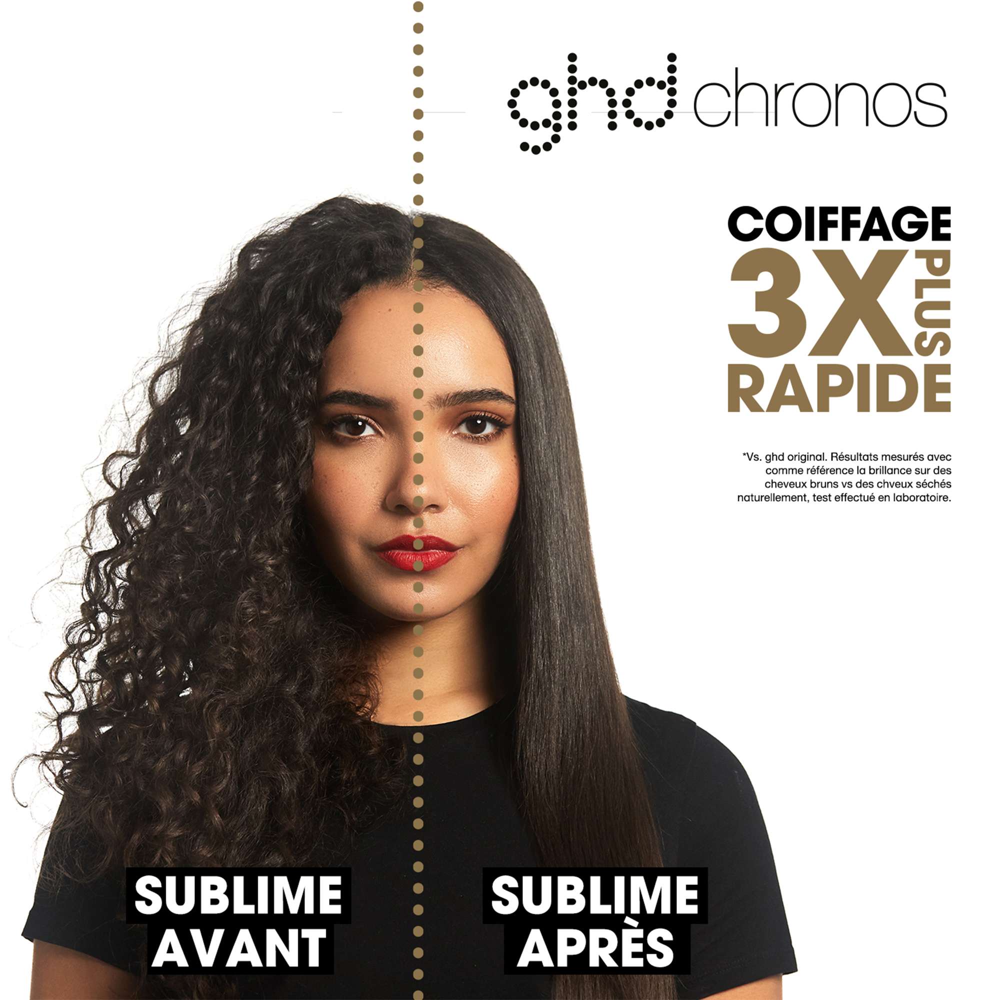 Coffret lisseur ghd chronos et sèche-cheveux ghd helios bleu glacier et son vanity beauté