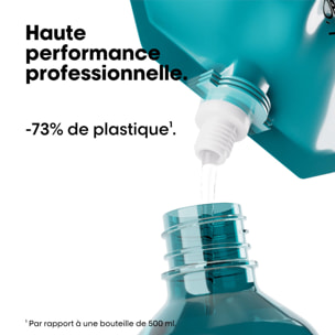 Série Expert Scalp Advanced Anti-Inconfort - Recharge Shampoing niacinamide dermo-régulateur apaisant - cuirs chevelus sensibles 300 ml