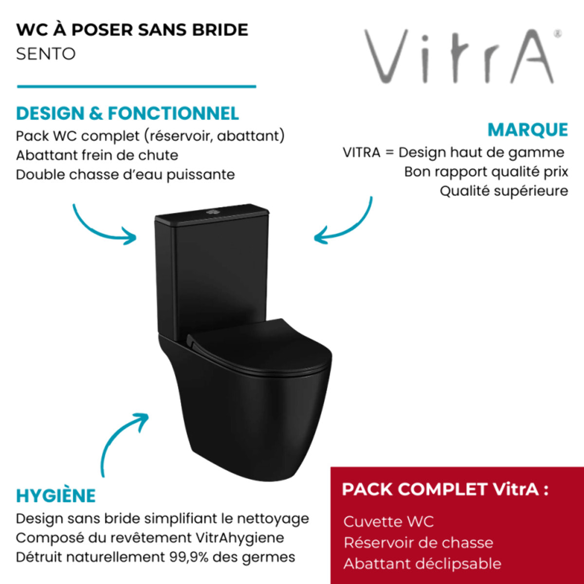 WC à poser sans bride Sento + abattant slim freinde chute noir mat