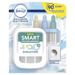 Kit De Démarrage Linge Frais Pour Désodorisant Électrique 20ml, Febreze