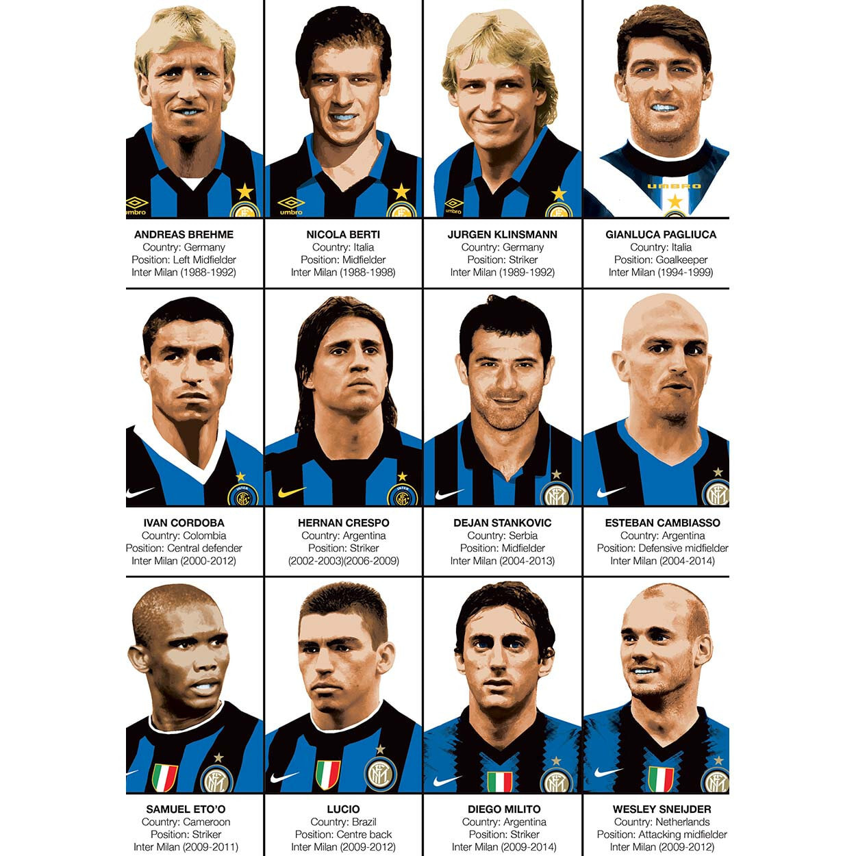 Affiche - Legends of Inter Milan - Olivier Bourdereau