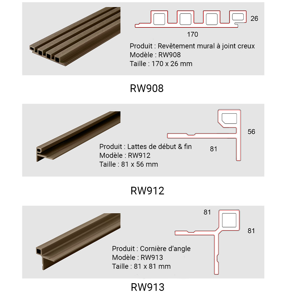 Lot de 3 cornières d'angle  250 cm