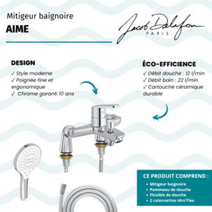 Mitigeur baignoire Aimé + pommeau de douche Metro signature + flexible de douche lisse + colonnettes Idro'Flex