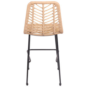 Lot de 2 tabourets de bar en rotin synthétique OKA