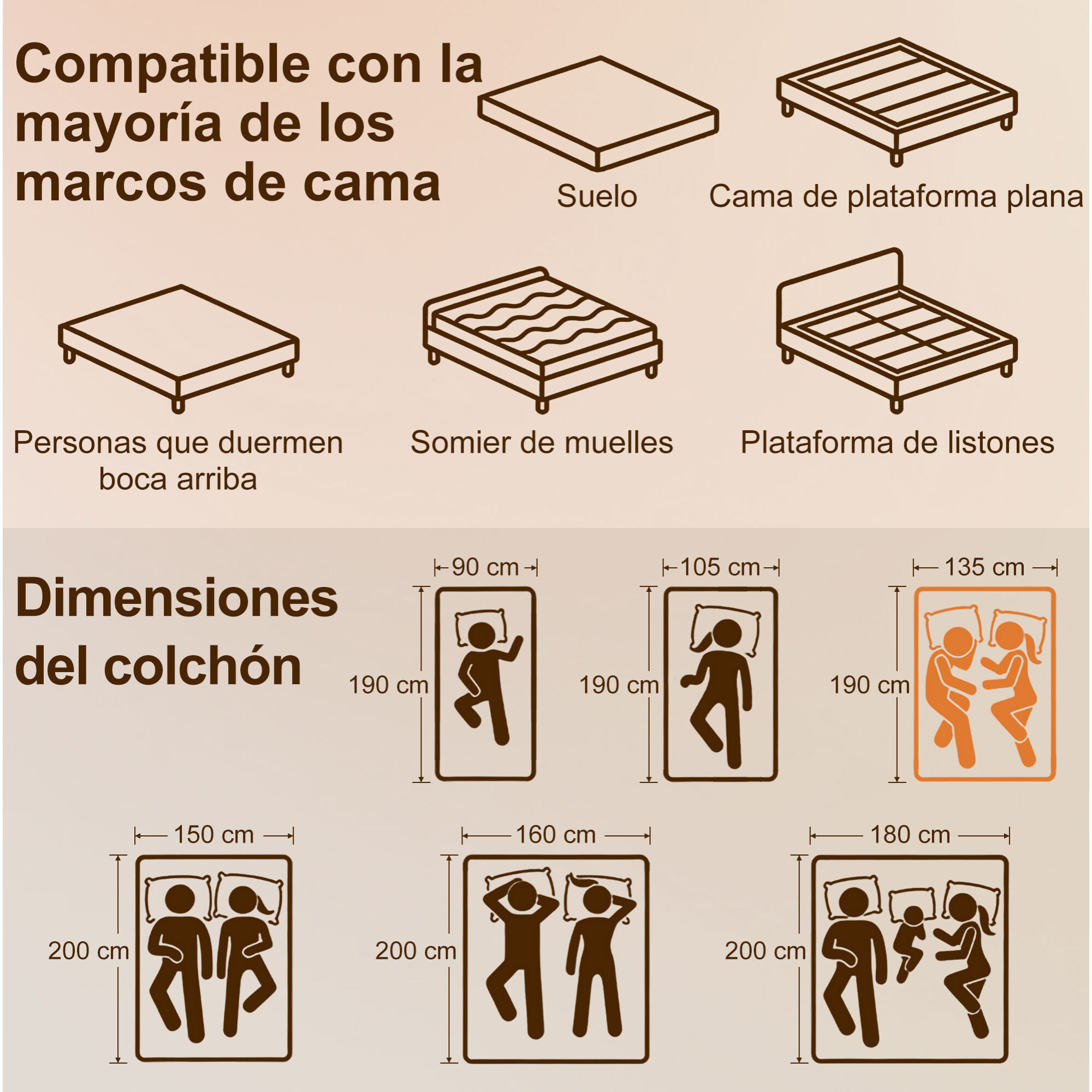 Colchón 190x135 cm, Grosor 20 cm, Colchón Viscoelástico con Té Verde, Firmeza Media, Cama Refrescante con Espuma de Gel y Funda Lavable, Certificado Oeko-Tex, Enrollable en Caja