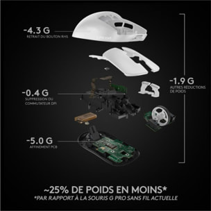 Souris Gamer Sans Fil LOGITECH G PRO X SUPERLIGHT- Blanc