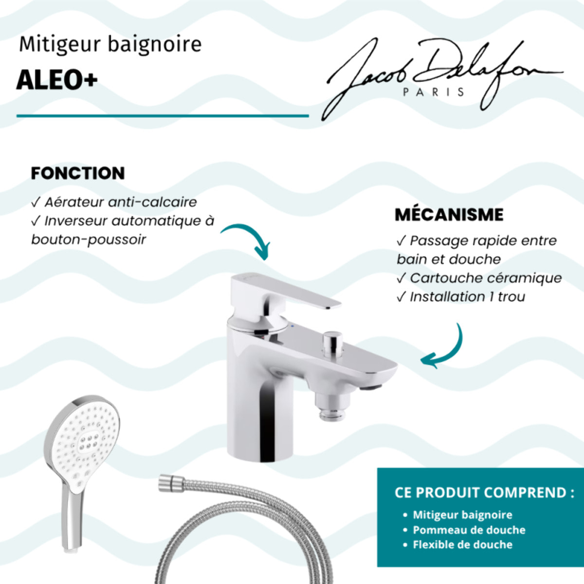 Mitigeur baignoire Aleo+ + pommeau de douche Metro signature + flexible de douche métal