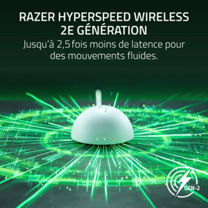 Souris Gamer Sans Fil RAZER VIPER V4 PRO  BLANC