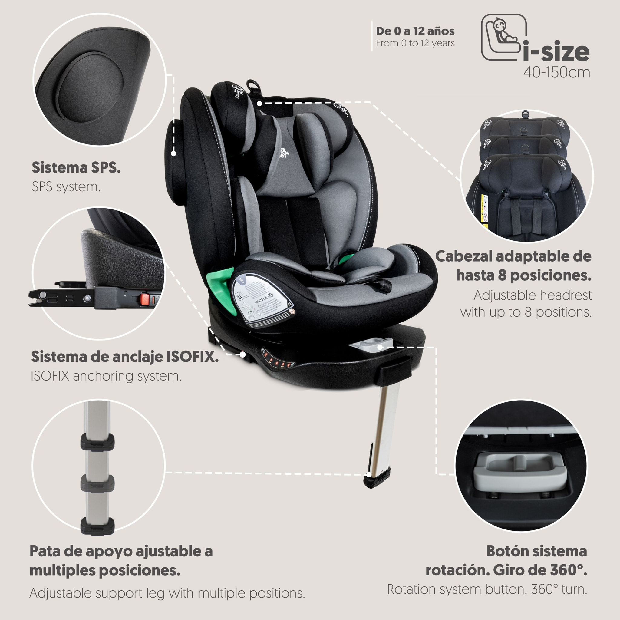 Silla Coche Bebé Modelo "PAX"  i-Size ISOFIX 360°