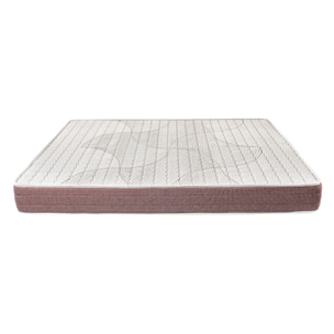 Colchón Viscoelástico 19cm Antiácaros Firmeza alta Hilo de plata DORMANT · ROYAL SLEEP