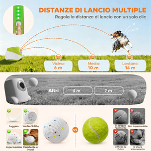 Lanzador de Pelotas para Perros Automático con 3 Pelotas ETPU, 3 Distancias Ajustables 6m/10m/14m, Juguete Interactivo, para Perros Pequeños y Medianos, Interior y Exterior, Verde