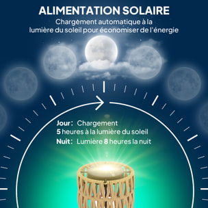 Lampadaire extérieur LED style bohème triple abat-jour résine tressée effet rotin