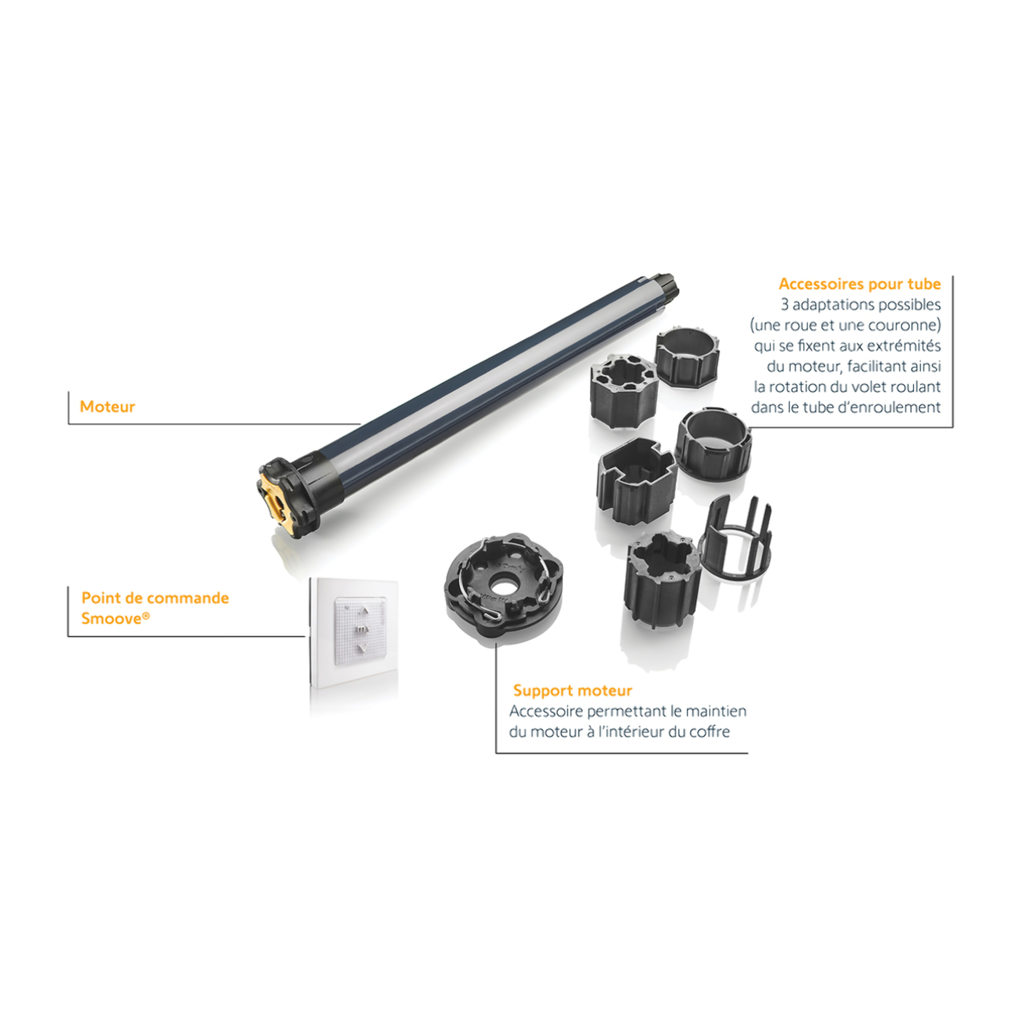 Kit de remplacement avec moteur Altus RTS pour moteur volet roulant - Radio RTS