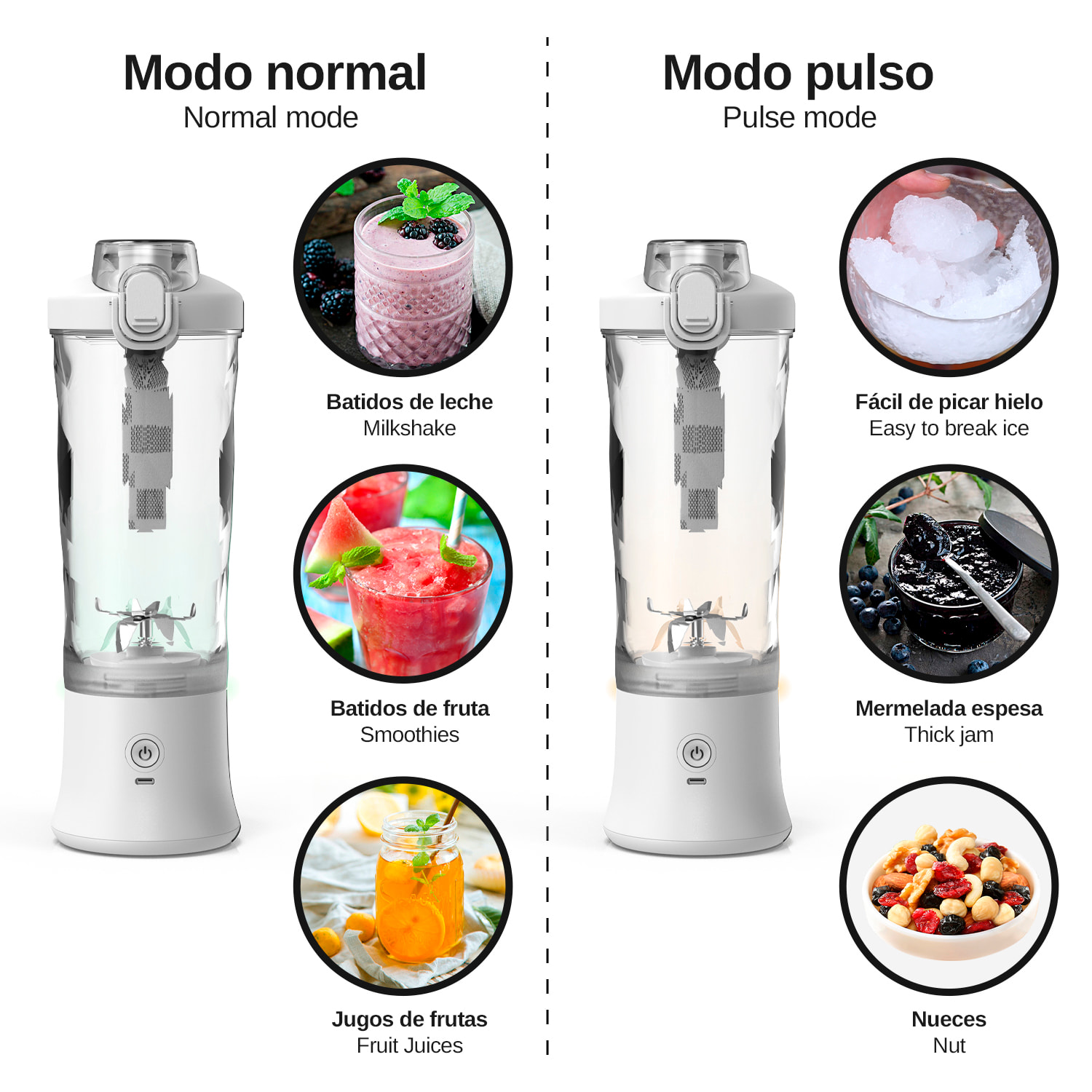 Batidora portátil A9 de 600 ml con 6 cuchillas de acero inoxidable y luz LED multicolor. Con batería recargable de 4000mAh, perfecta para preparar bebidas en cualquier lugar.